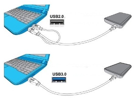 USB-drive-not-working-3